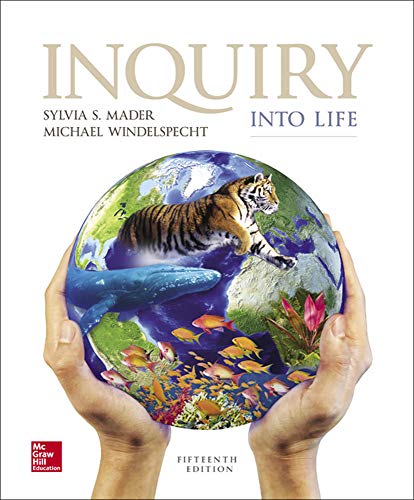 Beispielbild fr Inquiry into Life zum Verkauf von Indiana Book Company