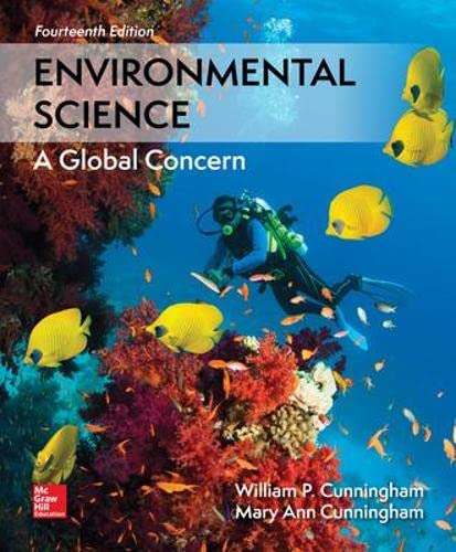 9781259631153: Loose Leaf for Environmental Science