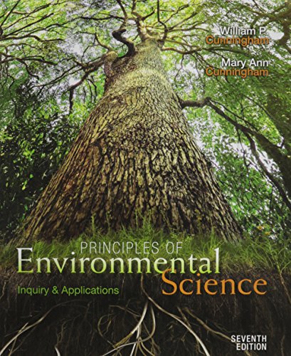 9781259656415: Package: Principles of Environmental Science with Connect 1-Semester Access Card