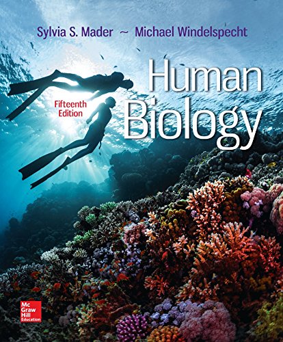 9781259689796: Human Biology (WCB GENERAL BIOLOGY)