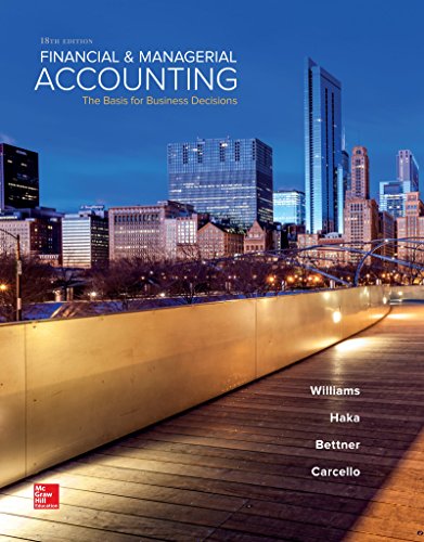 

Financial Managerial Accounting