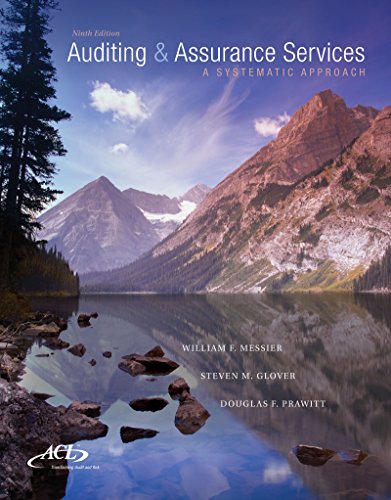 Stock image for ND PURDUE UNIV WEST LAFAYETTE LL AUDITING & ASSURANCE SYSTEMS; ACL SFTWR CD-ROM for sale by Better World Books