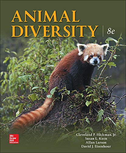 Beispielbild fr Animal Diversity zum Verkauf von Better World Books