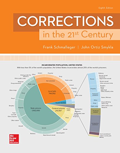 Stock image for Looseleaf for Corrections in the 21st Century for sale by BGV Books LLC