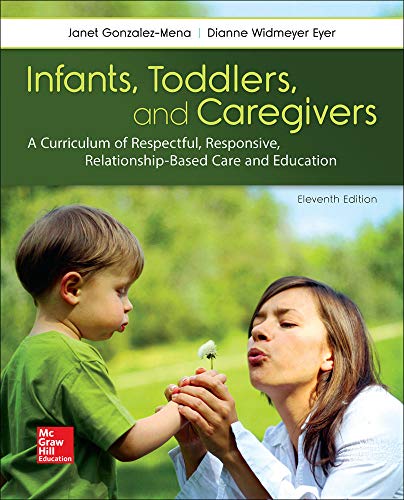 Beispielbild fr INFANTS TODDLERS & CAREGIVERS:CURRICULUM RELATIONSHIP zum Verkauf von BooksRun