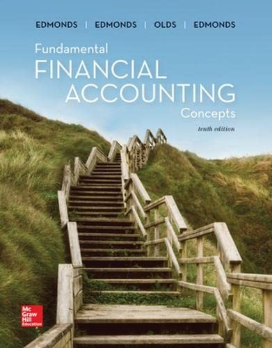 Imagen de archivo de Fundamental Financial Accounting Concepts a la venta por BOOKER C