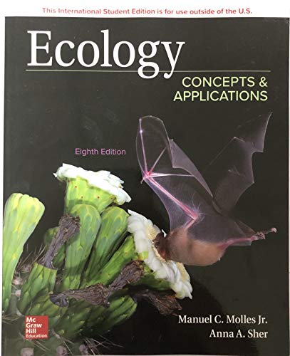 Stock image for Ecology: Concepts and Applications for sale by Tin Can Mailman, Arcata