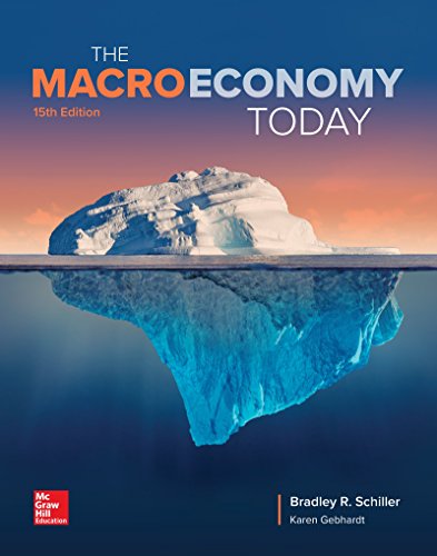 Beispielbild fr Loose-Leaf The Macro Economy Today zum Verkauf von BooksRun