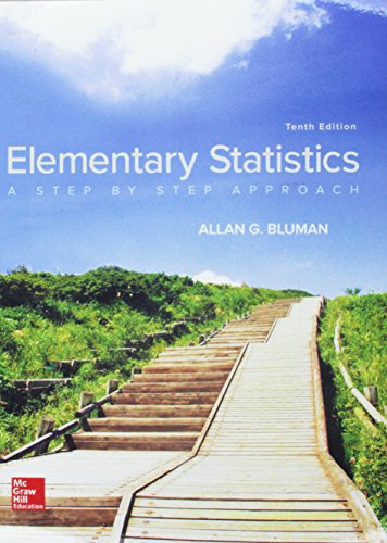 Stock image for Package: Loose Leaf for Elementary Statistics: A Step by Step Approach with Connect Math Hosted by ALEKS Access Card for sale by Textbooks_Source