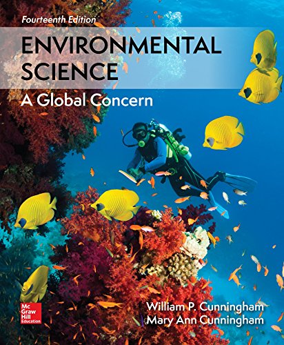 Beispielbild fr Environmental Science zum Verkauf von BooksRun