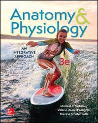 Beispielbild fr Loose Leaf for Anatomy & Physiology: An Integrative Approach zum Verkauf von BooksRun