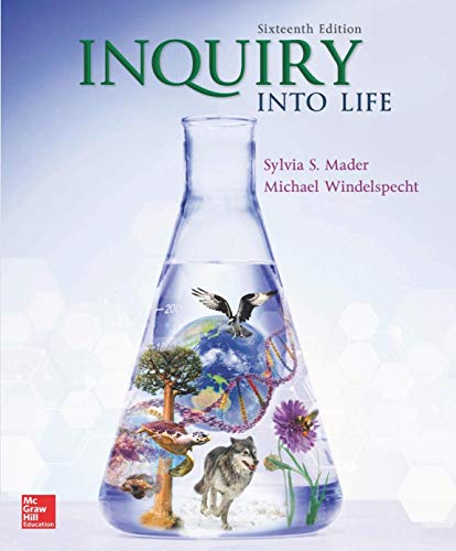 Beispielbild fr Inquiry into Life zum Verkauf von BooksRun