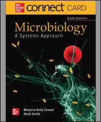 Stock image for MICROBIOLOGY:SYSTEMS APPROACH-CONNECT for sale by GF Books, Inc.