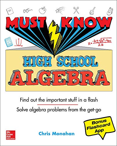 Beispielbild fr Must Know High School Algebra zum Verkauf von Better World Books