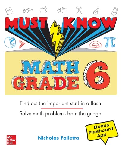 Beispielbild fr Must Know Math Grade 6 zum Verkauf von Better World Books