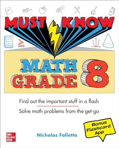 Beispielbild fr Must Know Math Grade 8 zum Verkauf von Better World Books