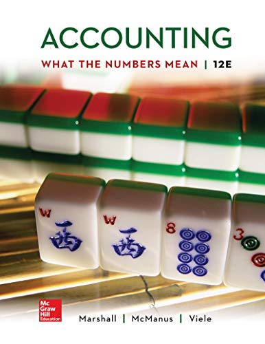 Imagen de archivo de Loose Leaf for Accounting: What the Numbers Mean a la venta por Revaluation Books