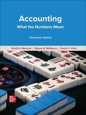 9781264126743: Accounting: What the Numbers Mean