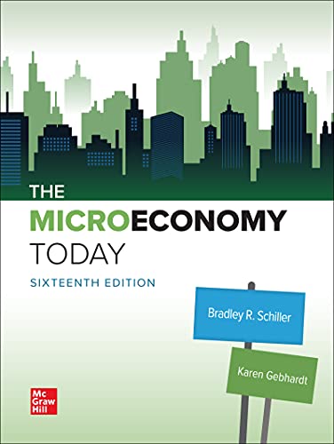 Beispielbild fr Loose-Leaf The Microeconomy Today zum Verkauf von BooksRun