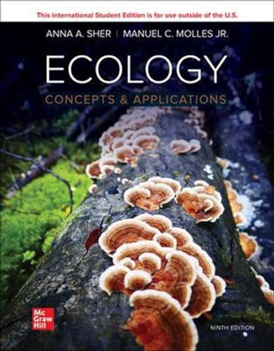 Beispielbild fr ISE Ecology: Concepts and Applications zum Verkauf von PAPER CAVALIER UK