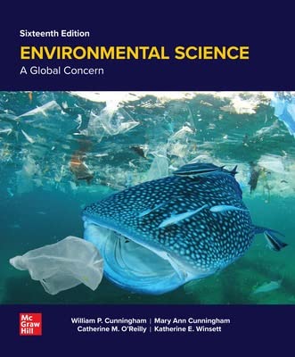 Beispielbild fr Loose Leaf for Environmental Science: A Global Concern zum Verkauf von BooksRun