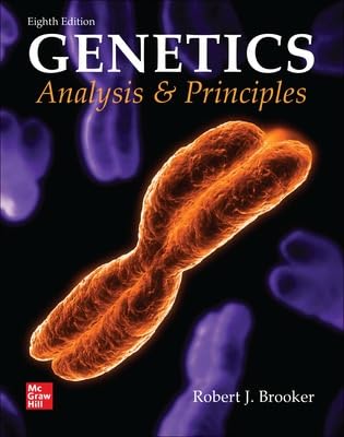 Beispielbild fr Loose Leaf for Genetics: Analysis and Principles zum Verkauf von Campus Bookstore
