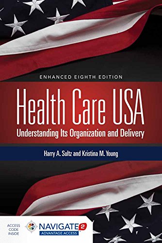 Beispielbild fr OUT OF PRINT: Health Care USA: Understanding Its Organization and Delivery zum Verkauf von Irish Booksellers
