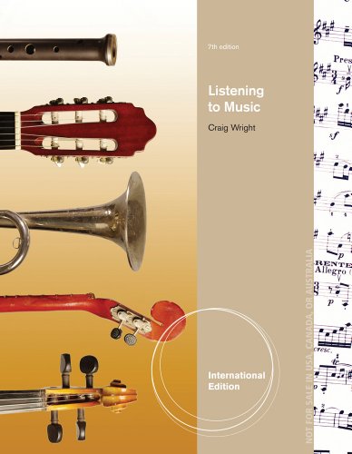 9781285167671: Listening to Music, International Edition (with Introduction to Listening CD)