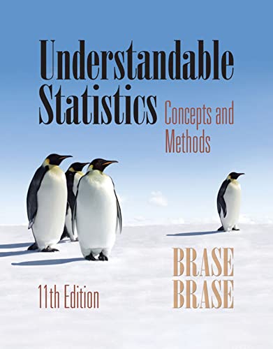 Beispielbild fr Student Solutions Manual for Brase/Brase  s Understandable Statistics, 11th Edition zum Verkauf von BooksRun
