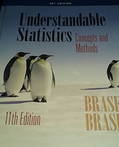 Beispielbild fr Understandable Statistics : Concepts and Methods zum Verkauf von Better World Books