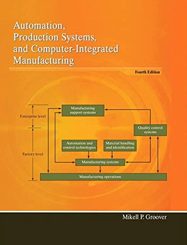 Stock image for Automation, Production Systems, and Computer-Integrated Manufacturing, Global Edition for sale by WorldofBooks