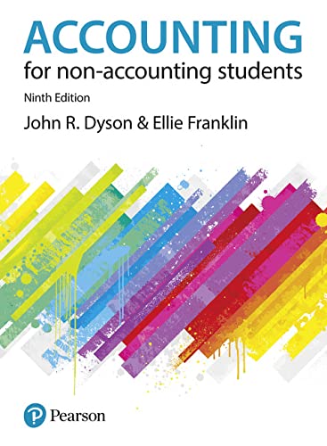 Beispielbild fr Accounting for Non-Accounting Students (9th Edition) zum Verkauf von Anybook.com