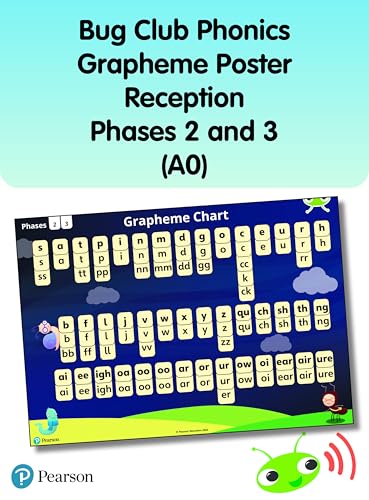 Imagen de archivo de Bug Club Phonics Grapheme Poster Reception Phases 2 And 3 (a0) a la venta por GreatBookPrices