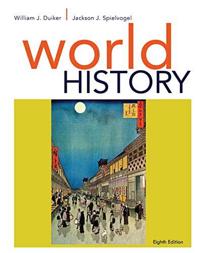 World History World History