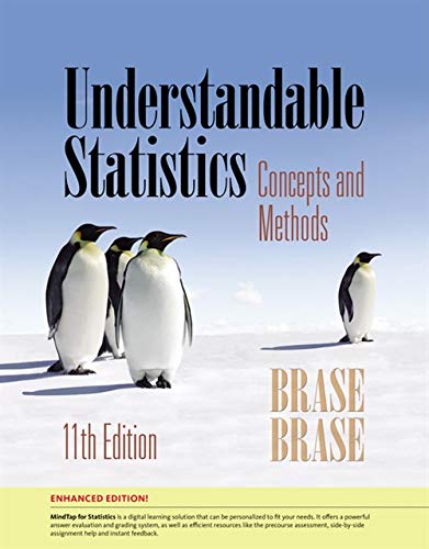 Beispielbild fr Understandable Statistics: Concepts and Methods, Enhanced zum Verkauf von BooksRun