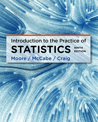 Imagen de archivo de Introduction to the Practice of Statistics a la venta por New Legacy Books