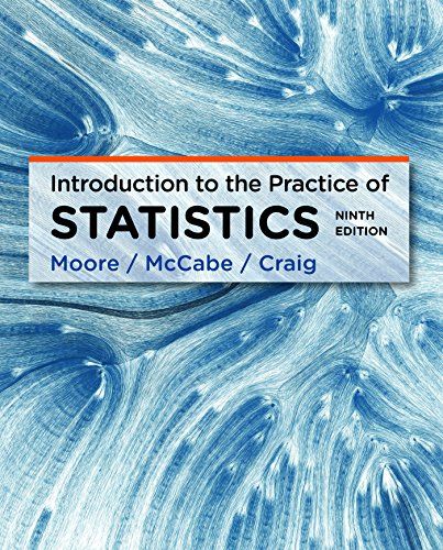 9781319013387: Introduction to the Practice of Statistics