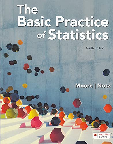 Beispielbild fr The Basic Practice of Statistics zum Verkauf von HPB-Red