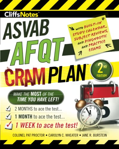 Imagen de archivo de CliffsNotes ASVAB AFQT Cram Plan: 2nd Edition, Revised (CliffsNotes Cram Plan) a la venta por HPB Inc.