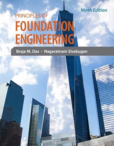 Beispielbild fr Principles of Foundation Engineering zum Verkauf von BooksRun