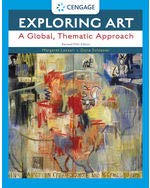 Stock image for Exploring Art: A Global, Thematic Approach Revised for sale by Campus Bookstore