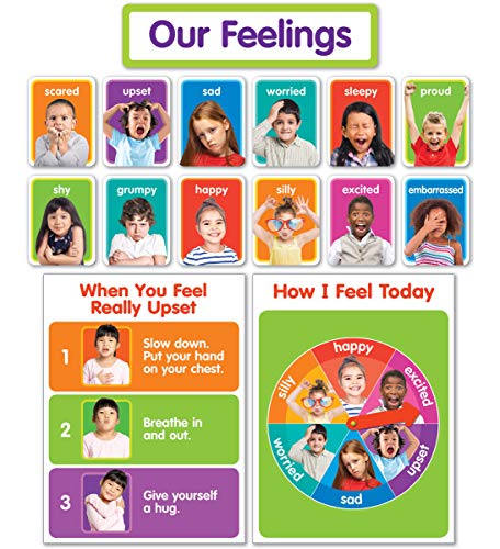 Beispielbild fr Our Feelings Bulletin Board [Misc. Supplies] Scholastic Teacher's Friend and Scholastic zum Verkauf von Lakeside Books