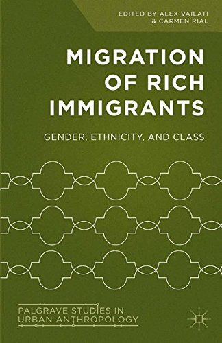 9781349566754: Migration of Rich Immigrants: Gender, Ethnicity and Class