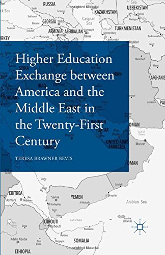 9781349887477: Higher Education Exchange between America and the Middle East in the Twenty-First Century