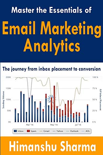 9781367308701: Master the Essentials of Email Marketing Analytics