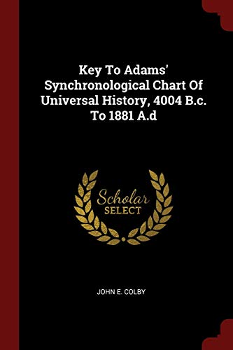 Beispielbild fr Key To Adams' Synchronological Chart Of Universal History, 4004 B.c. To 1881 A.d zum Verkauf von Buchpark