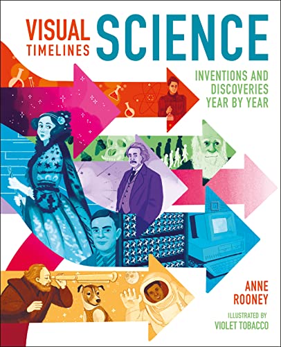 Imagen de archivo de Visual Timelines: Science: Inventions and Discoveries Year by Year a la venta por Half Price Books Inc.
