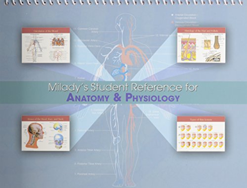 9781401897475: Milady's Student Reference for Anatomy & Physiology