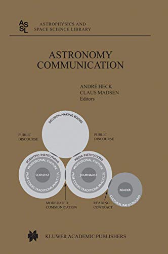 Stock image for Astronomy Communication (Astrophysics and Space Science Library) for sale by Zubal-Books, Since 1961