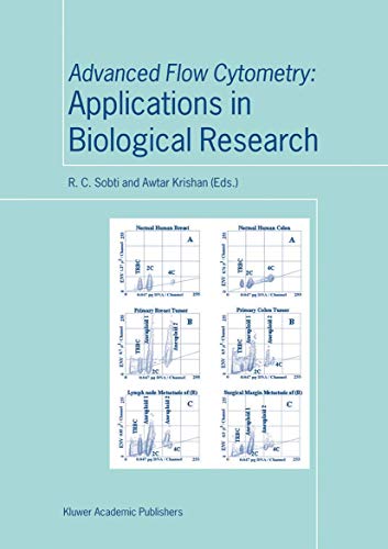 9781402014840: Advanced Flow Cytometry: Applications in Biological Research